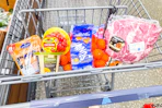 aldi groceries in shopping cart