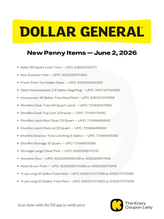graphic of Dollar General Penny List for june 2