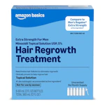 Amazon Basics Minoxidil