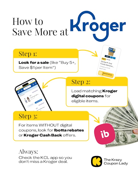 steps to stacking sales and coupons at Kroger