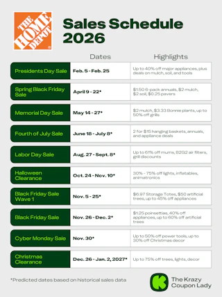 home depot sale schedule for 2026