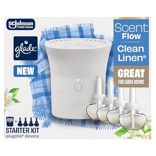 Glade Scent Flow PlugIns