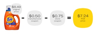 graphic showing how to stack coupons at walgreens