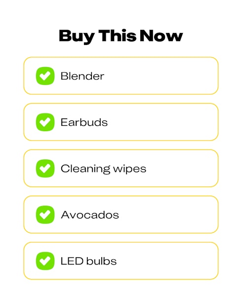 Walmart Buy now chart
