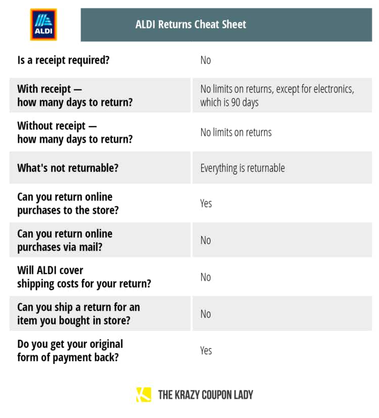 Aldi Return Policy The Krazy Coupon Lady