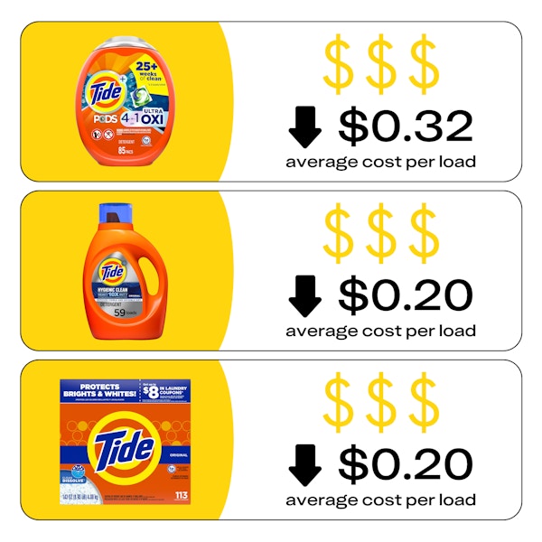 16 Tips for Getting the Cheapest Laundry Detergent - The Krazy Coupon Lady 16-tips-for-getting-the-cheapest-laundry-detergent-the-krazy-coupon-lady
