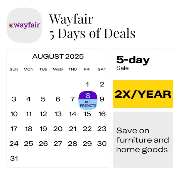 Wayfair 5 Days of Deals date 2025