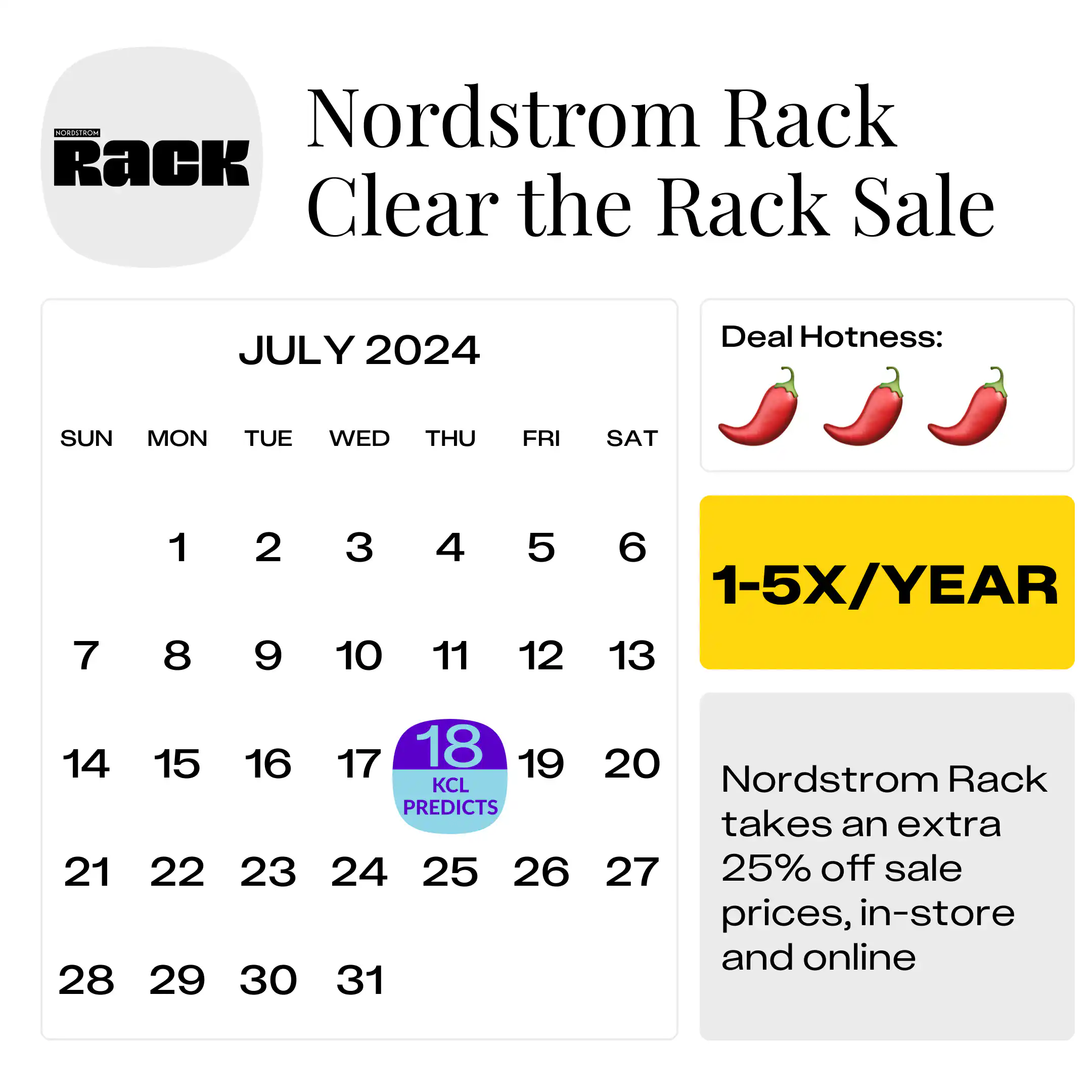Clear The Racks Nordstrom Rack Clear the Rack Sale: Get an Extra 25% Off Clearance ...