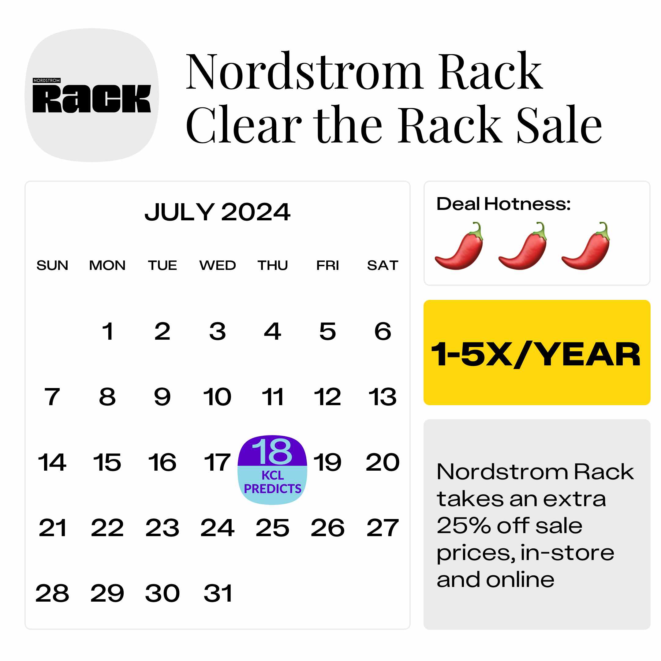 Nordstrom Rack Clear the Rack Sale Get an Extra 25 Off Clearance