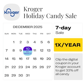Black and white calendar graphic showing the predicted start date of the Kroger Holiday Candy Sale as December 10, 2025.