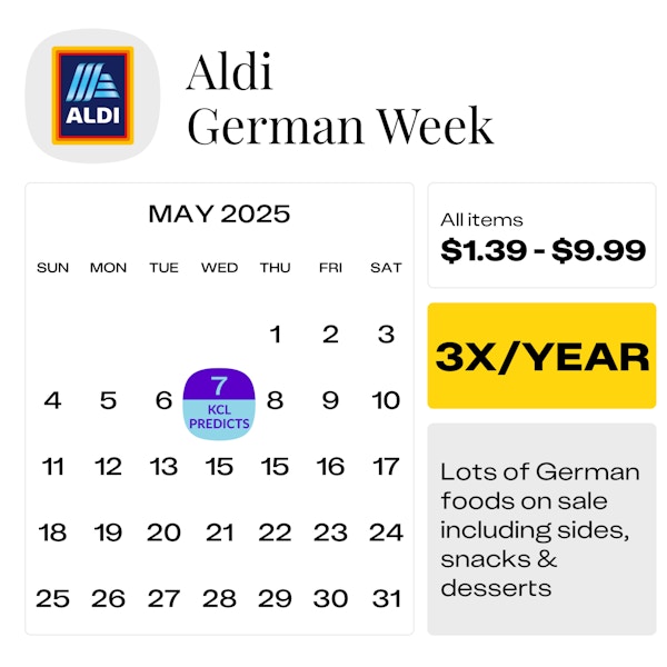 Calendar graphic showing the predicted start date for the next Aldi German Week sale as May 7, 2025.