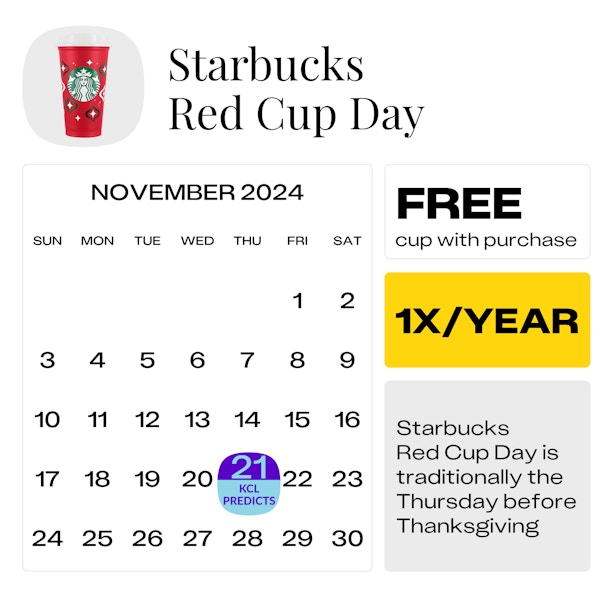 Starbucks-Red-Cup-Day