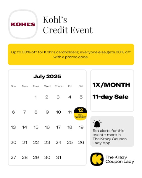 Kohl's Credit Event dates 2025
