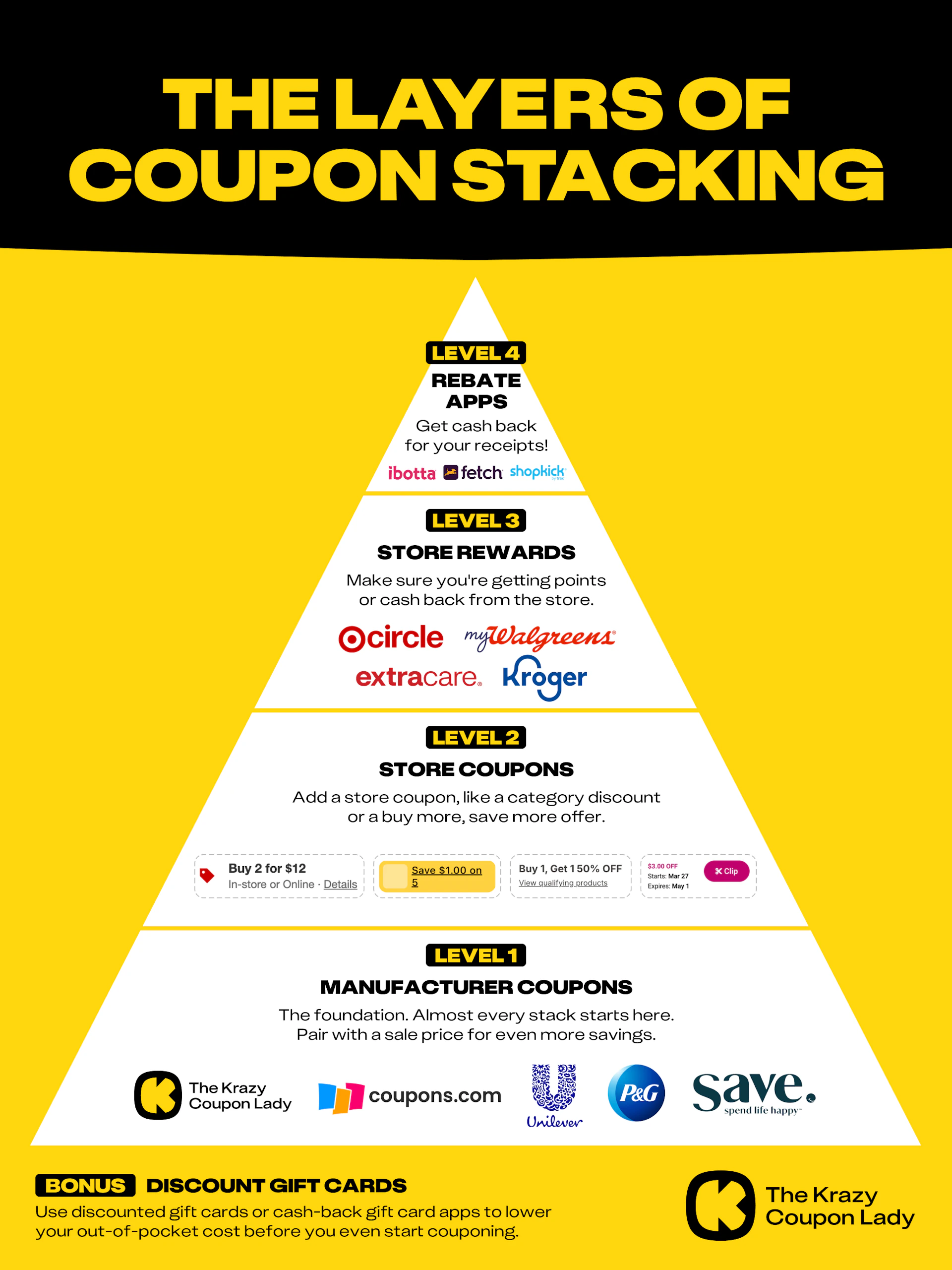 Stackable Discount Design The Secrets to Stacking Coupons - The Krazy Coupon Lady